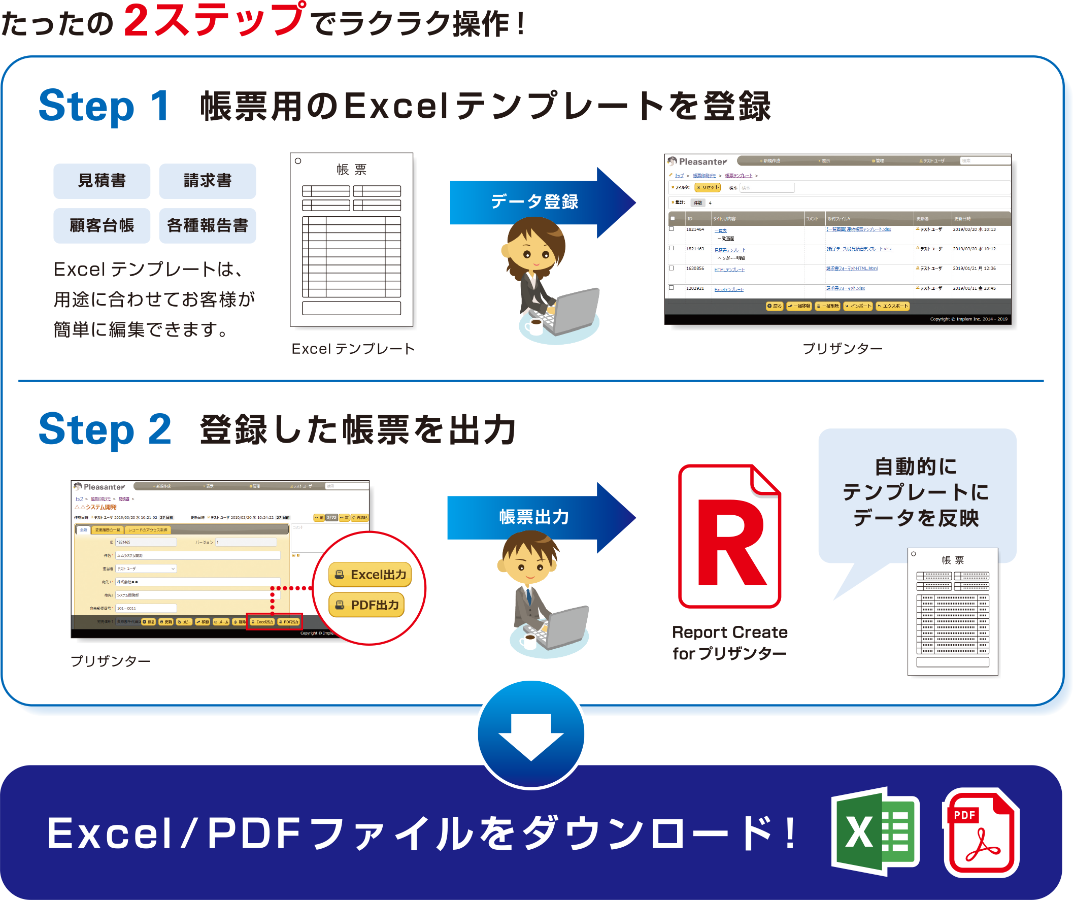 たった2ステップでラクラク操作